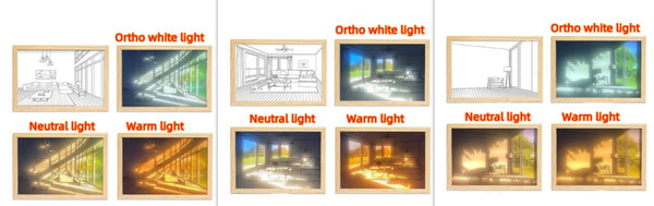 Illuminated Picture LED Decorative Light Painting Bedside Picture Style Creative Modern Simulate Sunshine Drawing Night Light Gift